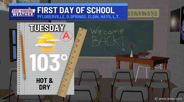 Next weather-maker arrives late week