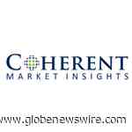 Global Electronic Medical Records Market to Surpass US$ - GlobeNewswire