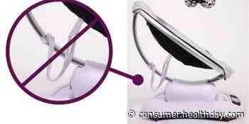 2 Million Infant Swings, Rockers Recalled Due to Strangulation Danger - HealthDay News