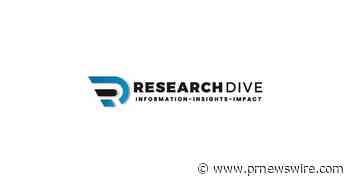 Global Agriculture Drones Market Predicted to Register $6,244.5 Million and Grow at 19.2% CAGR During the 2021 to 2028 Forecast Timeframe [243-Pages] | Proclaimed by Research Dive - PR Newswire