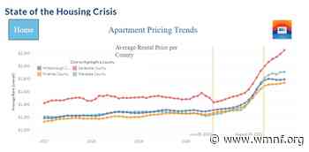Are Tampa Bay elected officials doing enough to solve the housing emergency? - WMNF