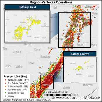 Magnolia Sets Records with Austin Chalk, Eagle Ford Strategy - Natural Gas Intelligence