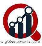 Automotive Axle Market Forecasted to Garner USD 61,190 - GlobeNewswire