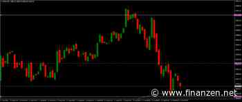 Dax Breakout am Morgen (17.08.22)