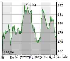 Allianz gestaltet Basisrente flexibler