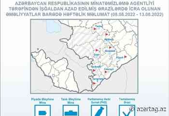 La semana pasada se han limpiado 685 hectáreas de terreno de minas y artefactos sin explotar - AZERTAC Espanol