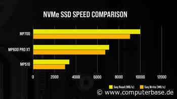 Corsair MP700: M.2-SSD mit PCIe 5.0 soll 10 GB/s erreichen