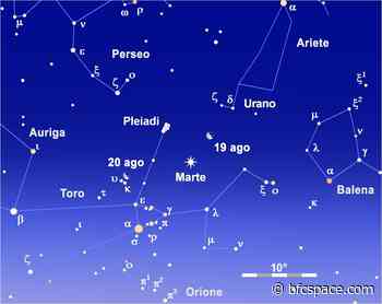 19-20 agosto: Luna e Marte nel Toro prima dell’alba - BFCspace