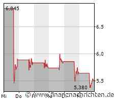 Rackspace Technology, Inc.: Rackspace Technology meldet Ergebnisse für das zweite Quartal 2022