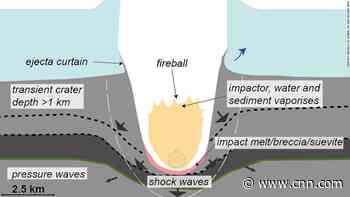 Scientists discover a 5-mile-wide undersea crater created as the dinosaurs disappeared