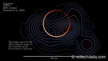 The Photon Ring: Astrophysicists “Resolve a Fundamental Signature of Gravity Around a Black Hole”