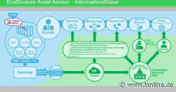 Schneider Electric mit präventivem IT-Wartungs-Management: Weitere Remote-Service-Optionen für RZ-Betreiber -   LANline