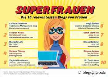 Marketing: „Unternehmen, die nur grün tun, werden enttarnt werden“ – Gastbeitrag - WirtschaftsWoche