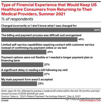 Modernizing Medical Payments: Why Providers Must Enrich the Patient Financial Experience - HIT Consultant