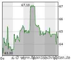 Erster Quartiersamstag der BKB: Am 20. August 2022 in Riehen