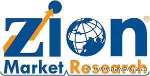 Statistics Report: Global Hyperautomation Market Size &amp; Share to Surpass USD 26.5 Billion by 2028, Predicts Zion Market Research | Industry Trends, Growth, Value, Segmentation Analysis &amp; Forecast by ZMR