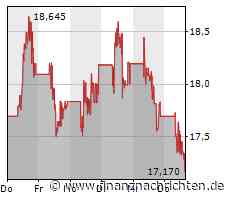 Powercell: Alarmstufe Rot!