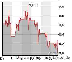 Absturz bei Ballard Power!
