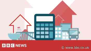 UK inflation rate calculator: How much are prices rising for you?