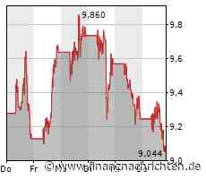 Palantir: Achtung Crash!