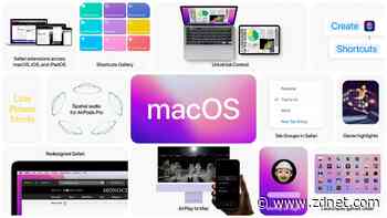 How to gain quick access to Google shortcuts from MacOS