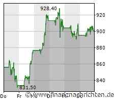 US-Behörde warnt Tesla-Fahrer: Testet autonomes Fahren nicht mit euren Kindern