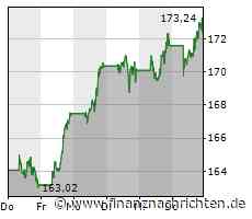 Ein einziges Wort: Das war Steve Jobs' ultimativer Design-Tipp