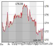 Einfach nur hässlich: Zuckerbergs Metaverse wird gnadenlos verrissen