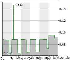 EGF Theramed stellt neuen CEO und Expansionspläne vor