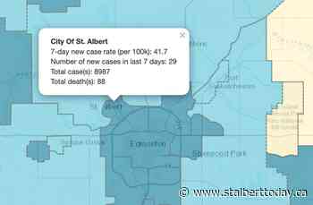 St. Albert's COVID-19 case rate similar to week prior: province - St. Albert TODAY