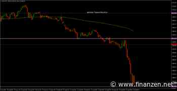 Dax Breakout am Morgen (19.08.22)