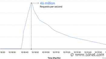 Google: Here's how we blocked the largest web DDoS attack ever