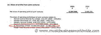 Beggars Group profits jumped 55% in 2021, as US rights to Adele’s first 3 albums reverted back to XL Recordings - Music Business Worldwide