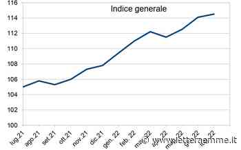 Messina, non si arresta la crescita dei prezzi: +9% rispetto il 2021 - Lettera Emme