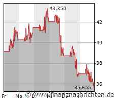 Ausverkauf bei Novavax!