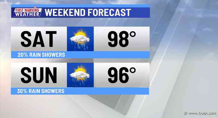 Not AS wet for the weekend ahead of more soakings