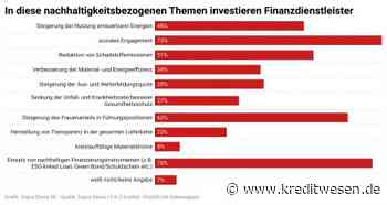 ESG – Banken sehen vermehrt Ertragschancen | Verlagsgruppe Knapp - Richardi - Verlag für Absatzwirtschaft - Verlagsgruppe Knapp & Richardi