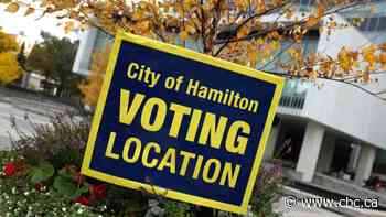 Here's the final list of who's running for mayor and council in Hamilton this year