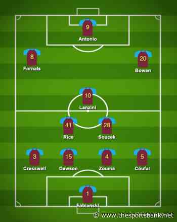West Ham Team News, Starting XI Prediction: Dawson, Aguerd Updates - The Sports Bank