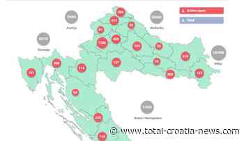 Croatia's Coronavirus Update: 1,306 New Cases, Seven Deaths - Total Croatia News