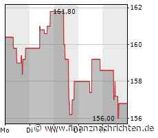 EQS-DD: Mayr-Melnhof Karton AG (deutsch)