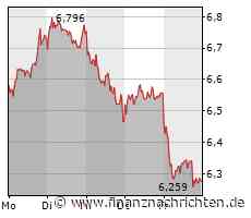 ROUNDUP: Sondierungen zwischen Piloten und Lufthansa ergebnislos