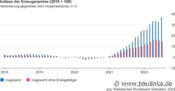 Erzeugerpreise: „Beunruhigende Entwicklung“, kommentierte ZDB-Hauptgeschäftsführer Felix Pakleppa