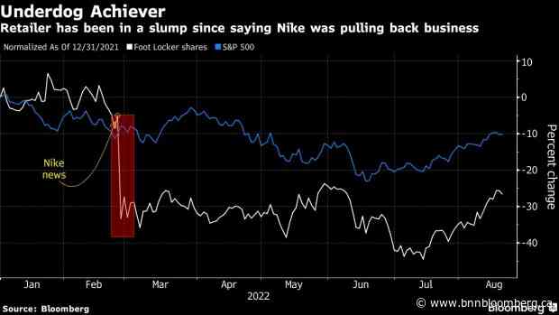 Foot Locker Surges After Ex-Ulta Beauty Chief Mary Dillon Named CEO - BNN Bloomberg