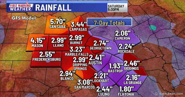 Numerous showers and thunderstorms to come