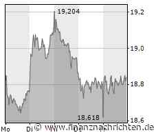 Telekom für Ausbau der Corona-Warn-App