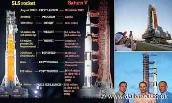 SLS v Saturn V: How NASA's new rocket compares to Neil Armstrong's - Daily Mail