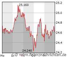 WDH 2/ROUNDUP: Chefwechsel bei Fresenius - Michael Sen soll Konzern führen