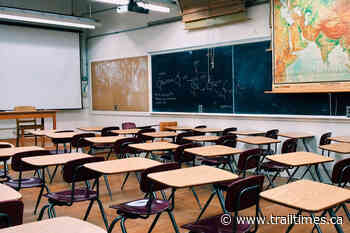 QUIZ: Are you ready to go back to school? - Trail Times