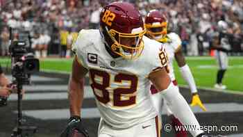 Commanders get boost as TE Thomas off PUP